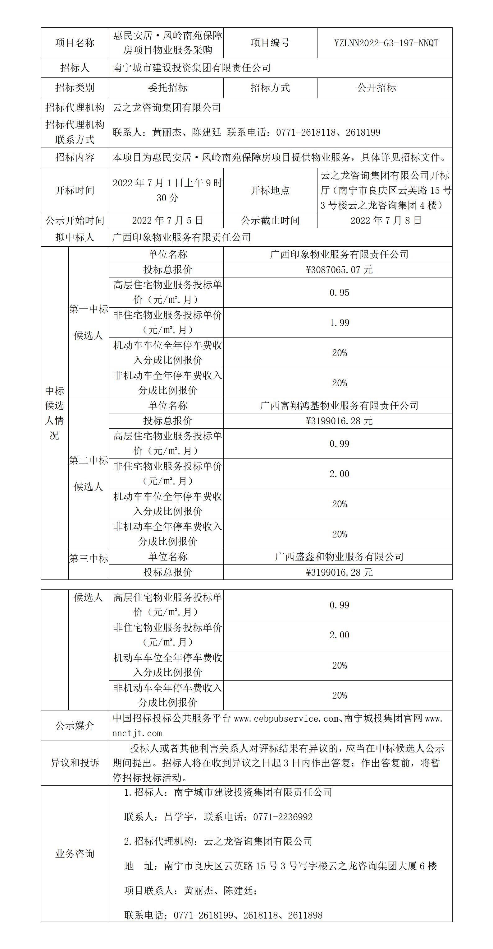 3中標候選人公示（圖片）_01.jpg