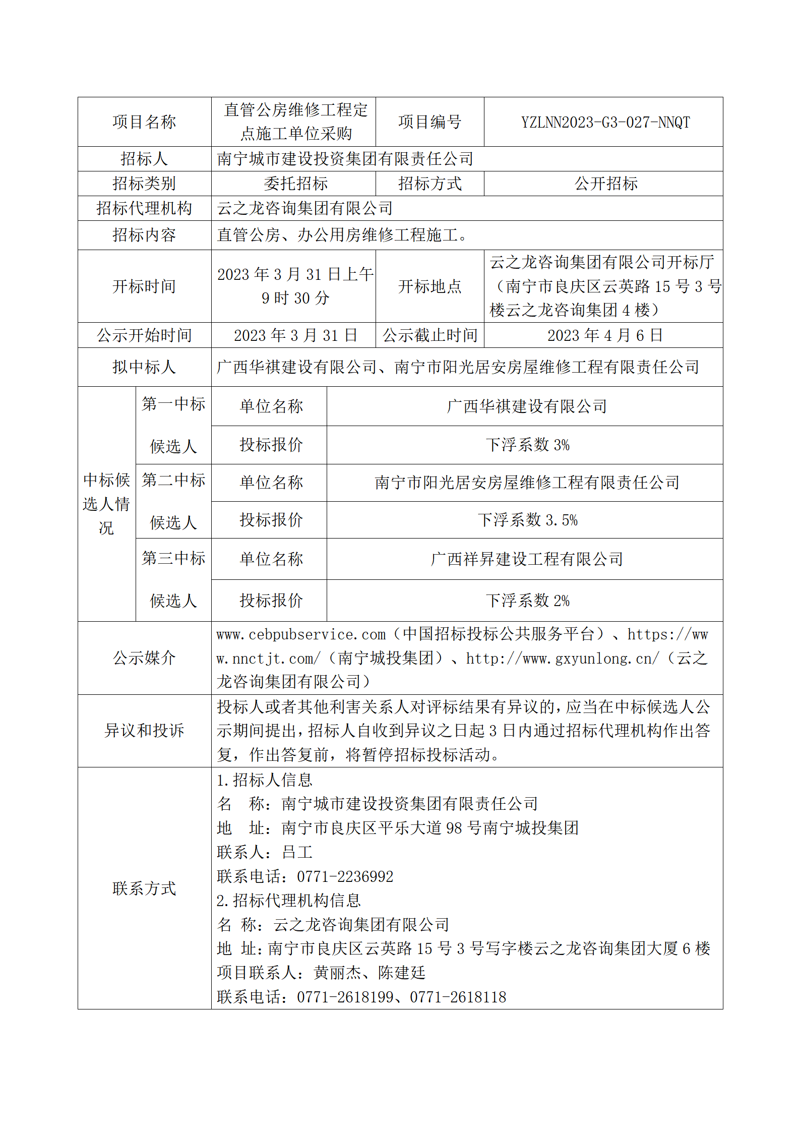 南寧城市建設(shè)投資集團有限責(zé)任公司直管公房維修工程定點施工單位采購（yzlnn2023-g3-027-nnqt）中標(biāo)候選人公示_02.png