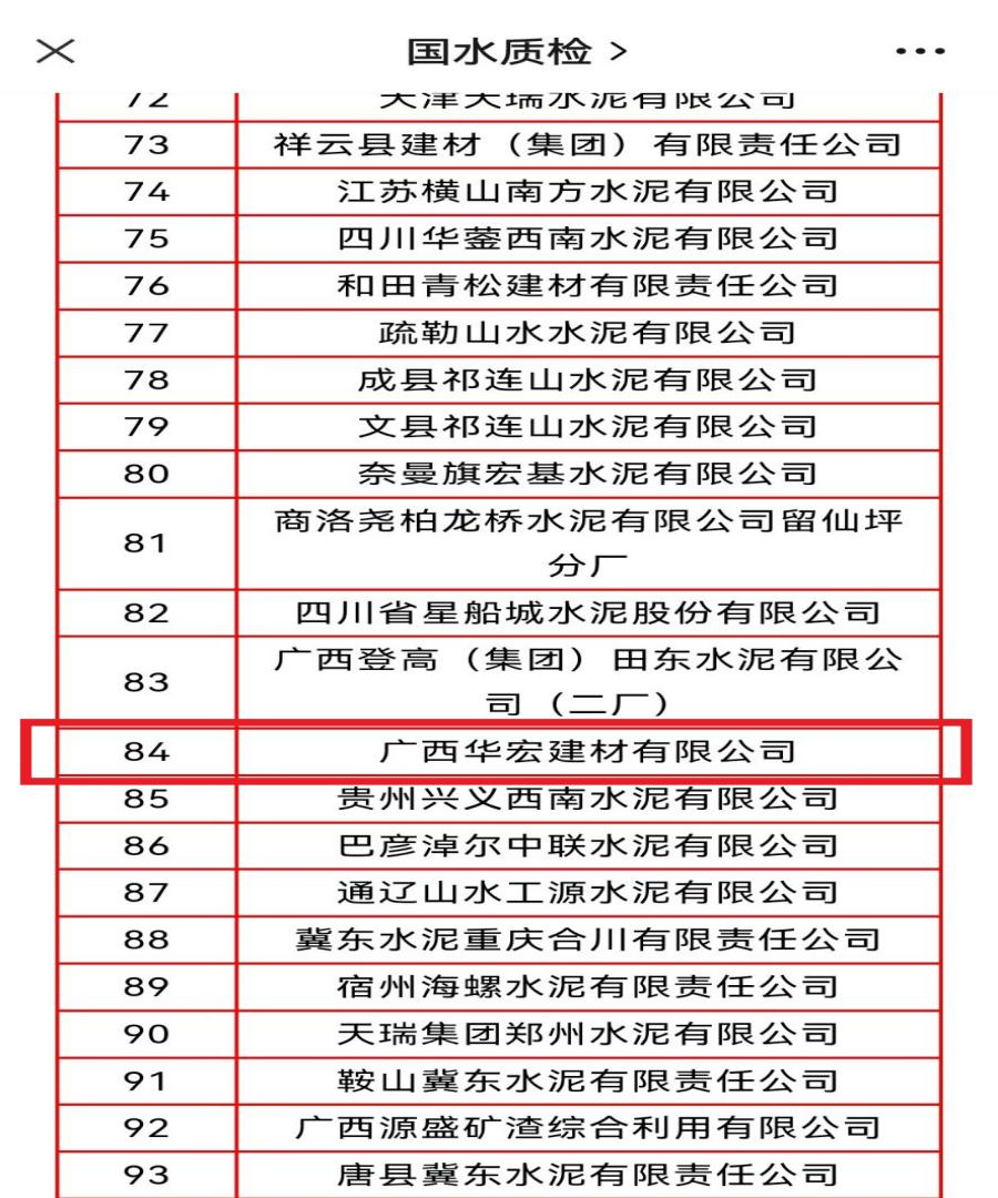 華宏建材公司獲“美諾福杯”全國(guó)水泥品質(zhì)指標(biāo)檢驗(yàn)大對(duì)比全優(yōu)單位